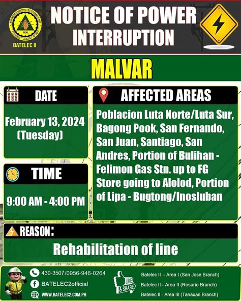LCPA II Malvar Batangas Branch .